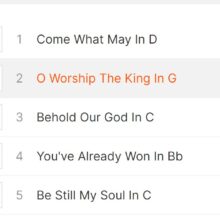 Worship with these songs Nov. 10