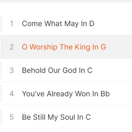 Worship with these songs Nov. 10